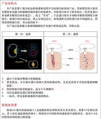 非变性法蛋白沉淀试剂盒10 次价格