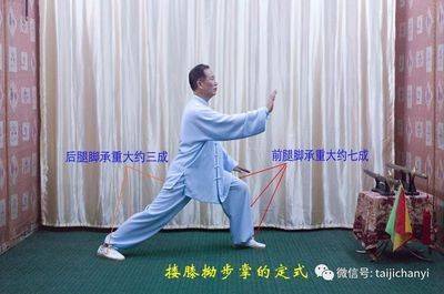 拳势下盘的&ldquo;承重&rdquo;与&ldquo;吃劲&rdquo;是同一个意思吗?
